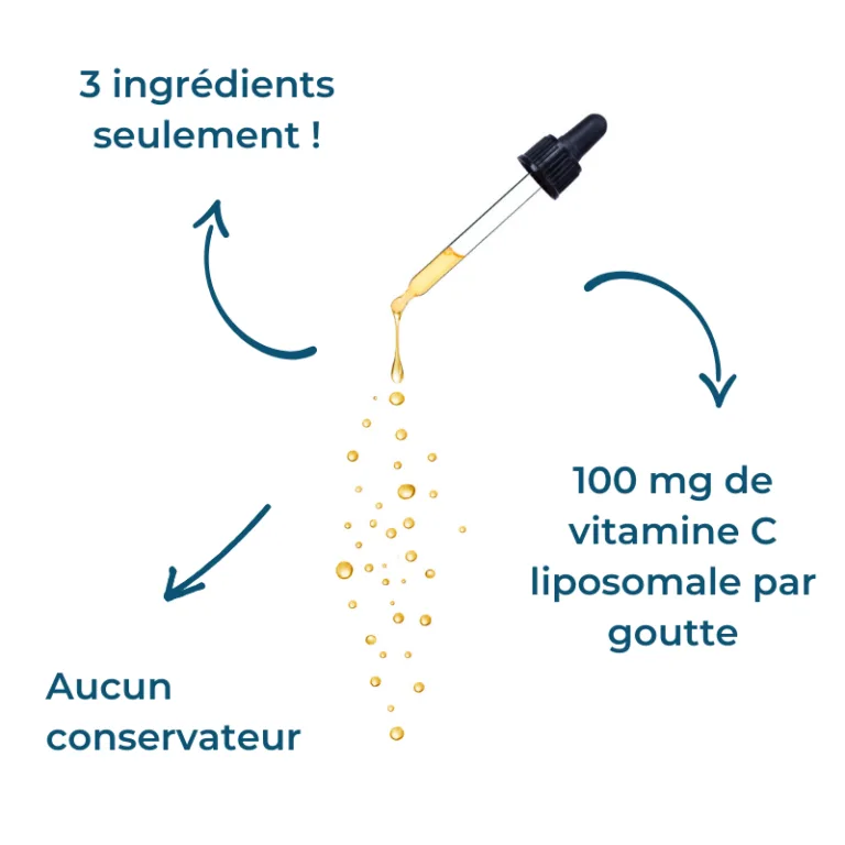 Pack Excellence : Spiruline + Phyco 200 + DHA + Magnésium + Vitamine C – Image 11