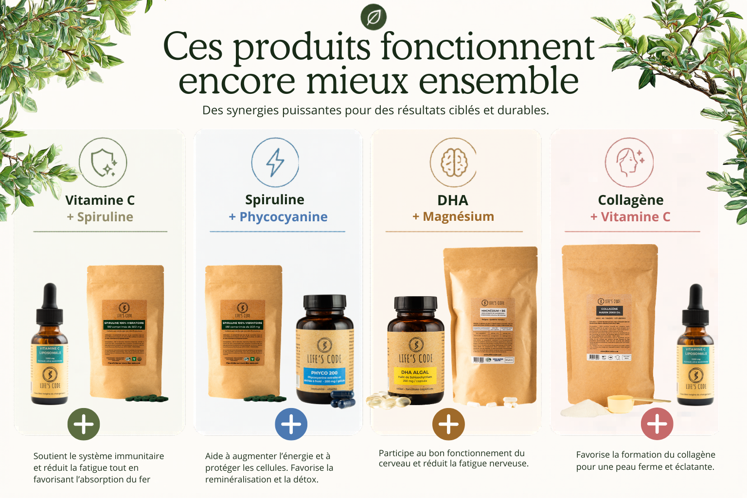 association compléments alimentaires
